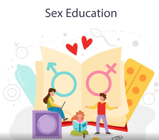 EDUCAÇÃO SEXUAL